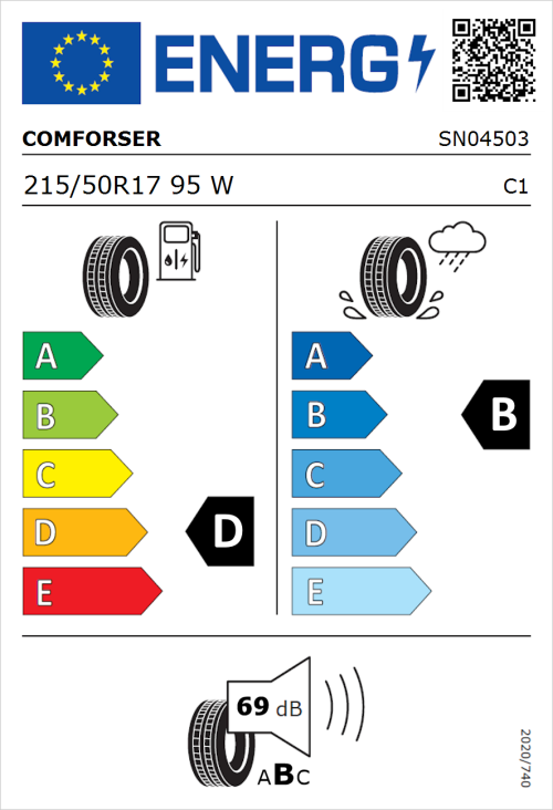 Tyre Label for Comforser CF710 215/50R17 95W